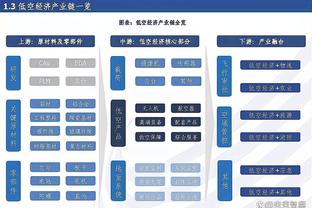 以詹姆斯目前状态他是否该进入MVP讨论？哈姆：毫无疑问！